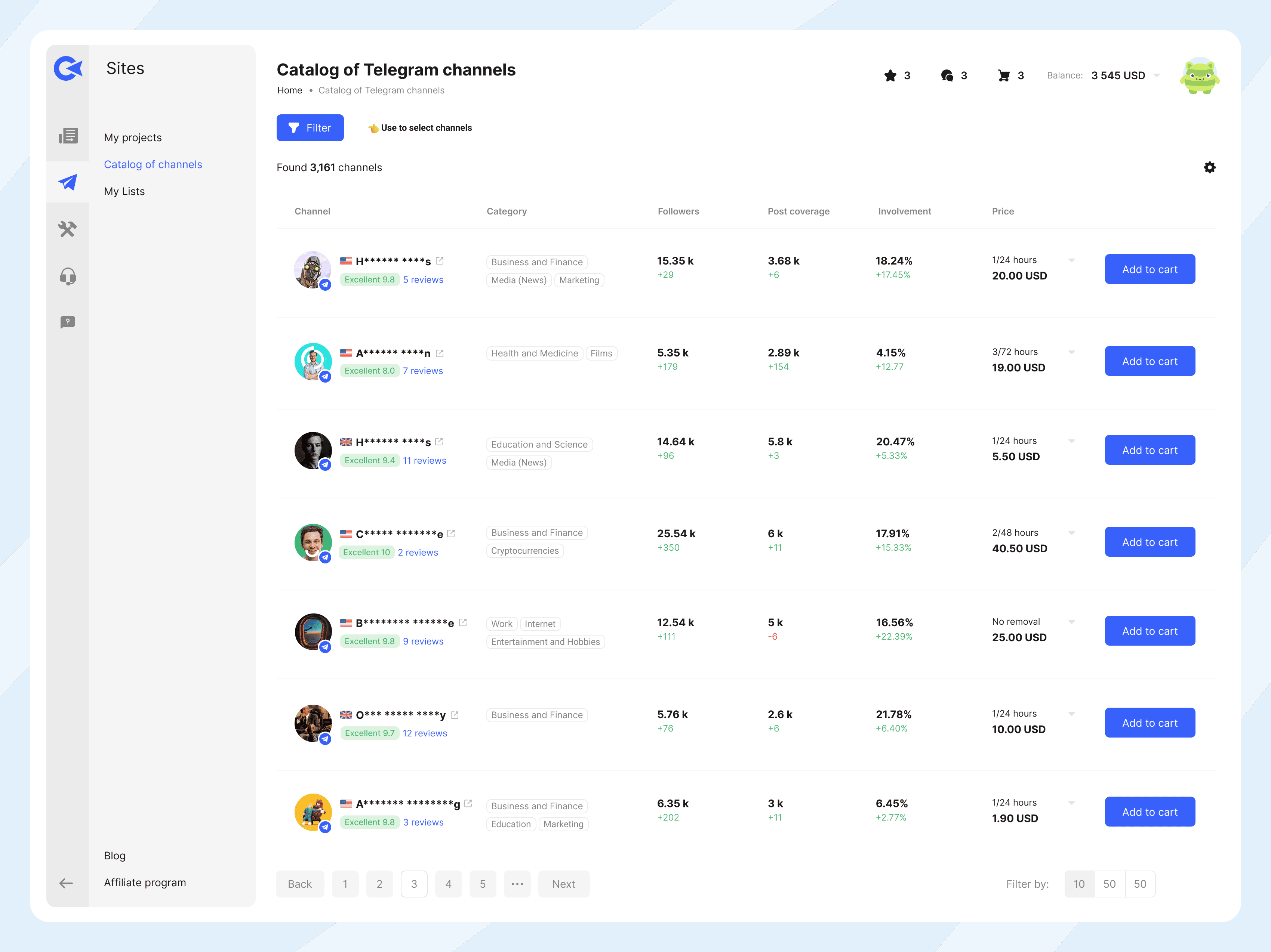 Collaborator Telegram channels marketplace showing 3k+ available channels with categories, follower counts, involvement metrics, post coverage rates, and pricing for advertising opportunities
